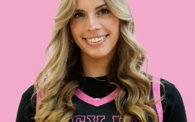 Investing Early Performing Loud Moving Forward With Purpose