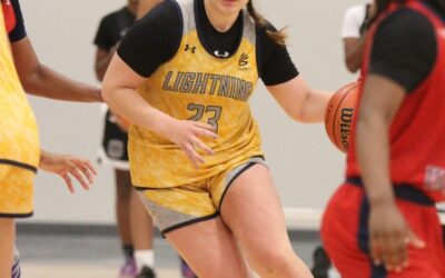 Built In The Gym And The Classroom What It Really Takes