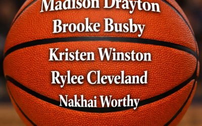 Rising Girls Basketball Prospects Gaining National Attention