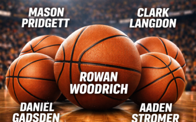 Five Rising Prospects Gaining Recruiting Attention