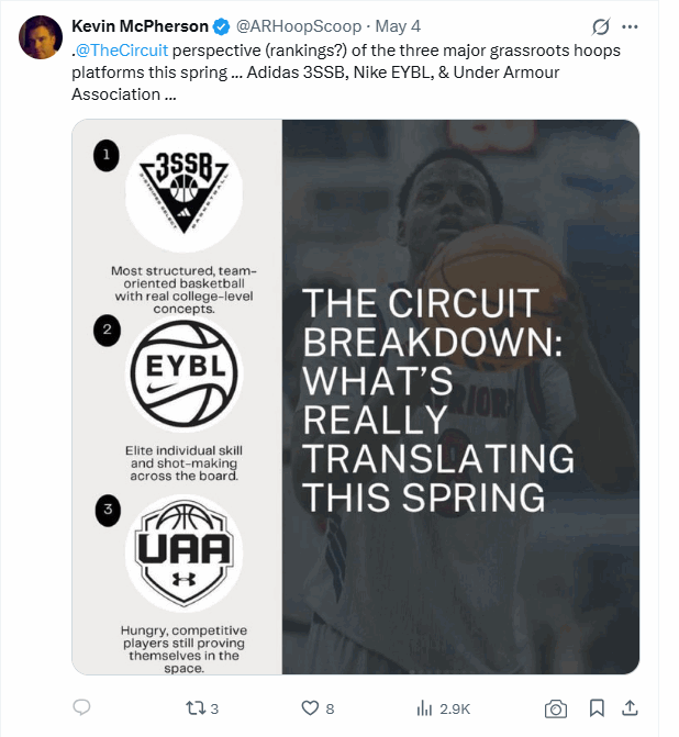 Grassroot Ranking Doesn’t Matter