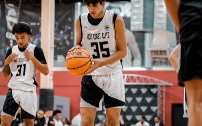 Unveiling The Potential: A Comprehensive Scouting Report On Blake Bastani