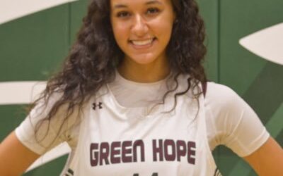 Abigail Brown: The Next Big Star In Women’s Basketball