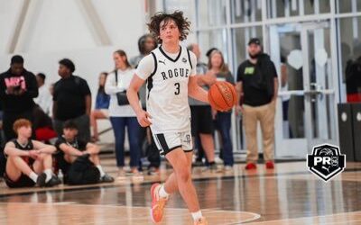 Walker Kennedy: The Future Of Basketball