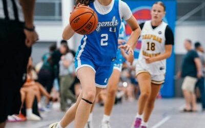 Ryleigh Thrapp A Rising Star With Lethal Shooting Ability
