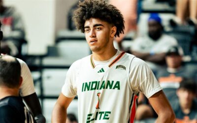 The Harsh Reality Of College Basketball Recruiting
