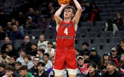 Rising Star Alert Nikolas Khamenia The Future Of Basketball