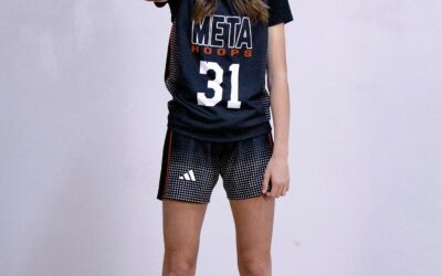 Camilla Poraj-Kuczewski A Promising Young Talent To Watch In The Class Of 2030