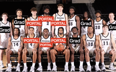 What Is The Transfer Portal In College Basketball?