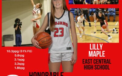 Lilly Maple Shows High Basketball IQ Consistently