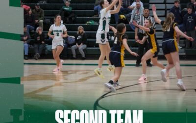 Lizzie Bammerlin Emerging As Dynamic Two-Way Guard Prospect