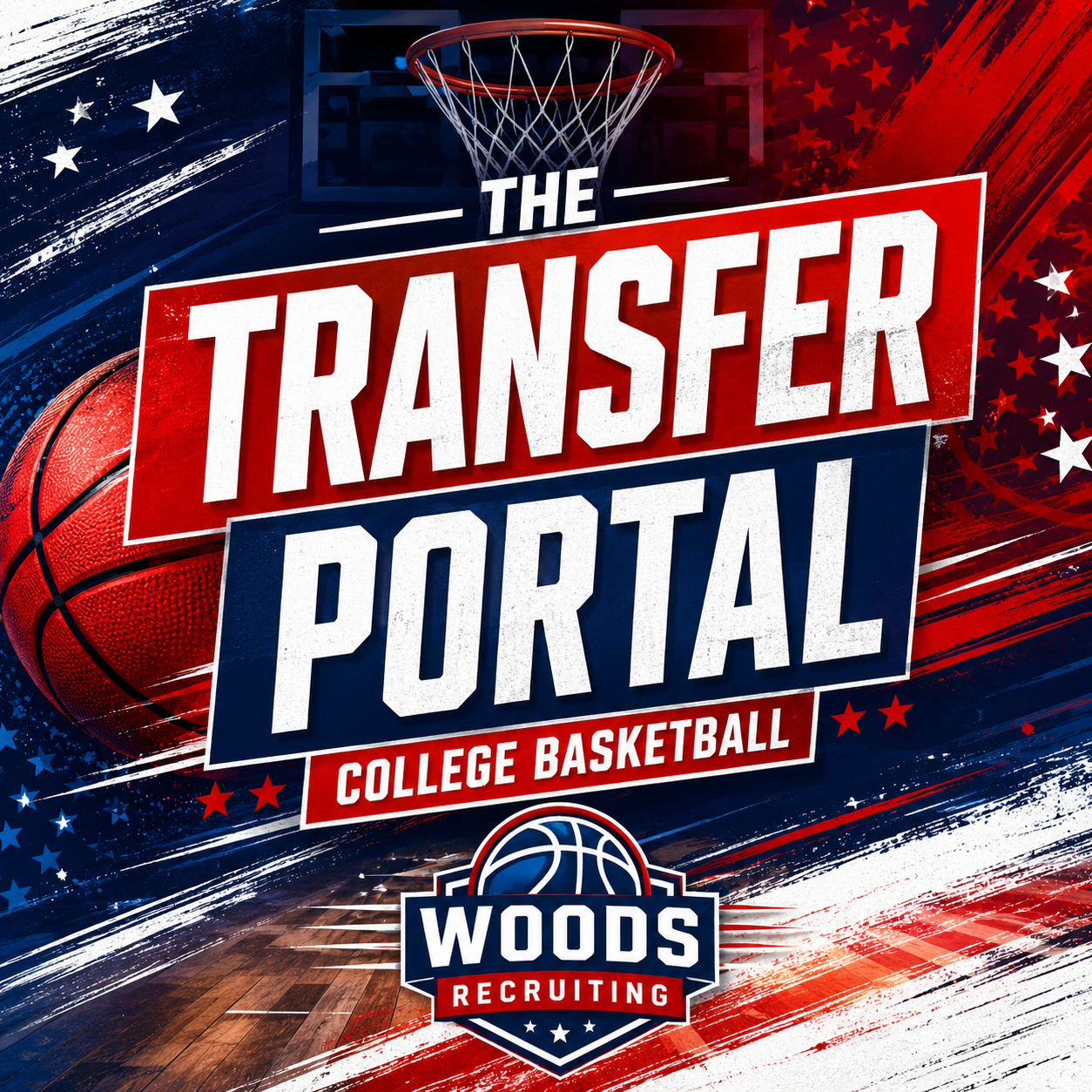 Questions Every Basketball Player Should Ask Before Entering The Transfer Portal