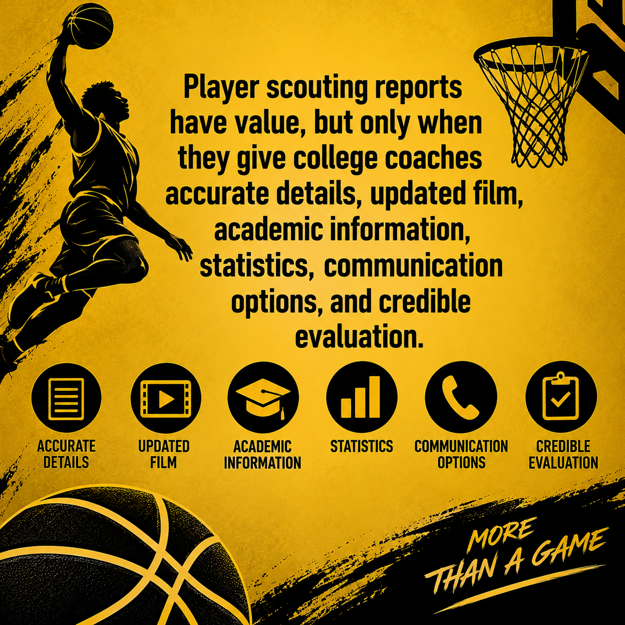 Player Scouting Reports And Why Nobody Gives A Damn