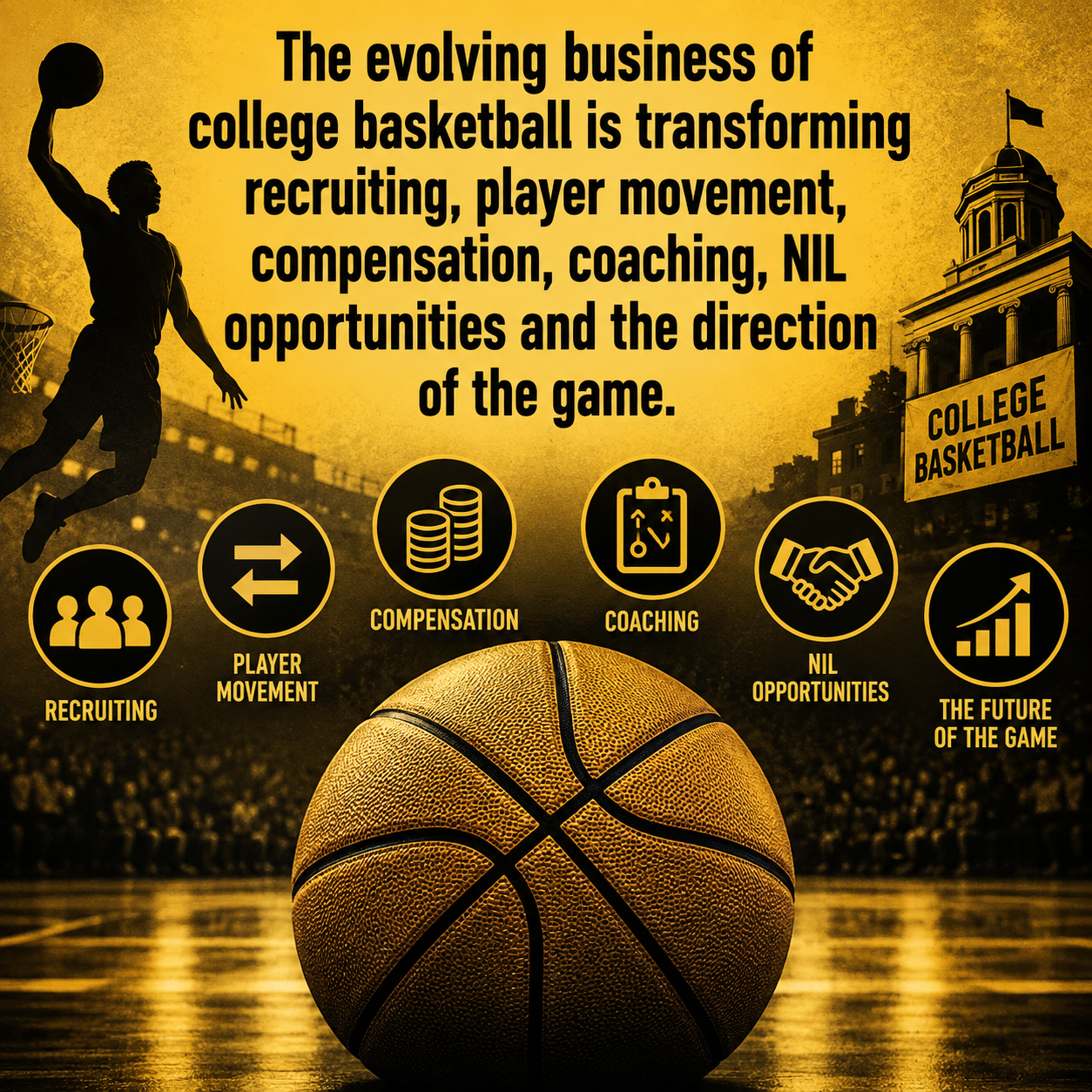 The Changing Business Of College Basketball