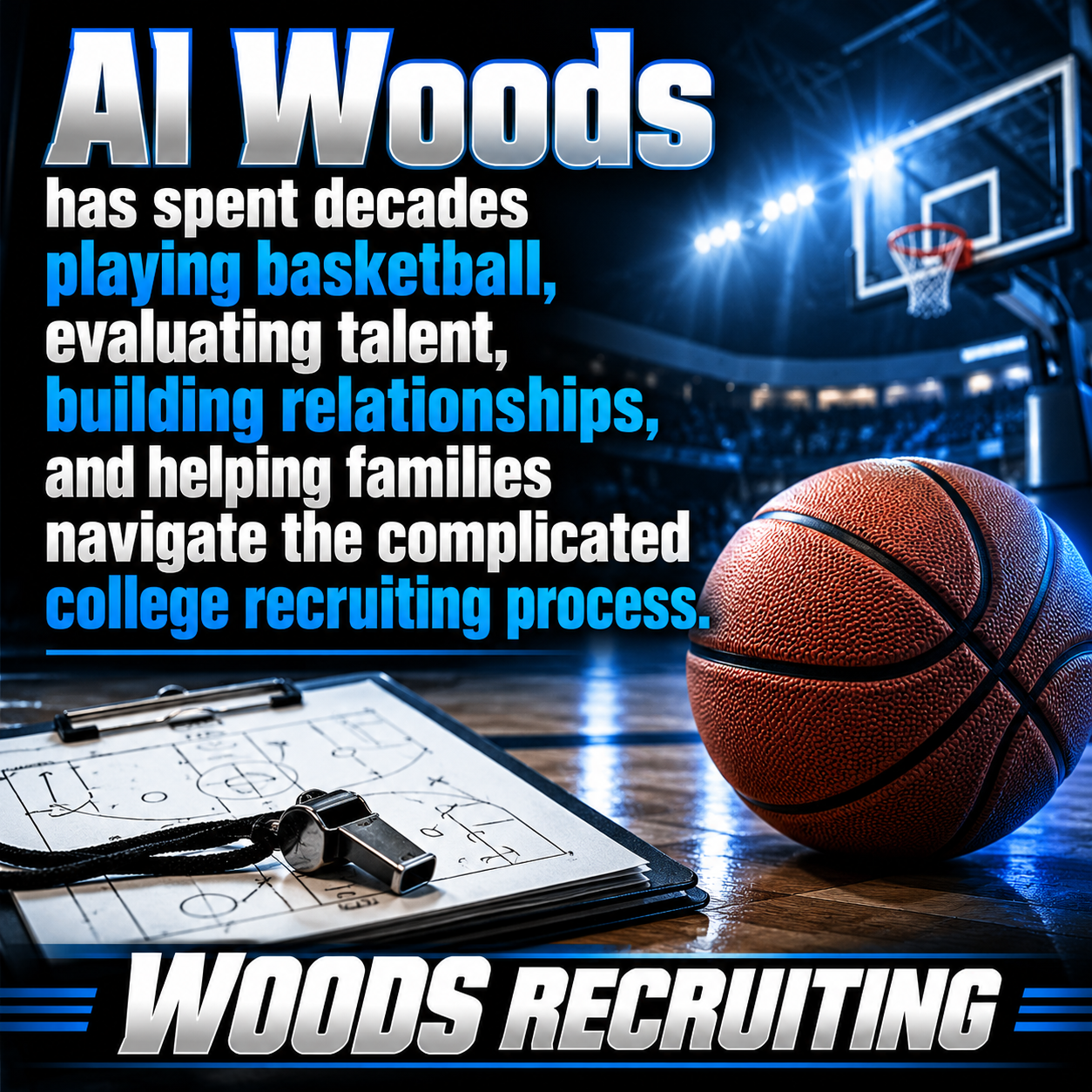 Why Basketball Families Should Trust Al Woods Before Their Recruiting Window Starts Closing Fast
