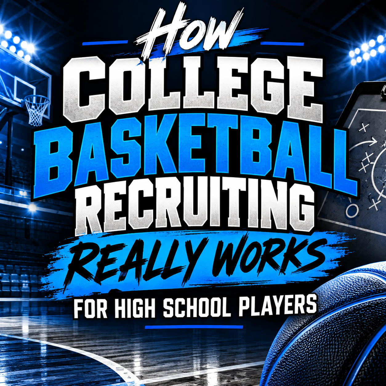 How College Basketball Recruiting Really Works